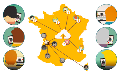 Alarme de maison – Alarme maison GSM avec caméra de surveillance Alarme de maison - Alarme maison GSM avec caméra Wifi de sécurité